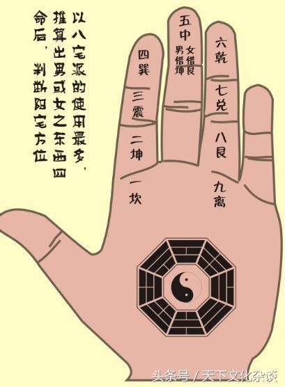 八卦指訣|【八卦指訣】八卦指訣揭秘：掌握九字真言和符籙繪製。